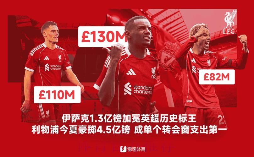 利物浦豪掷4.5亿仍动荡,今夏或继续引援 利物浦豪掷4.5亿仍动荡,今夏或继续引援